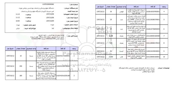 استعلام,لوازم شوینده و بهداشتی