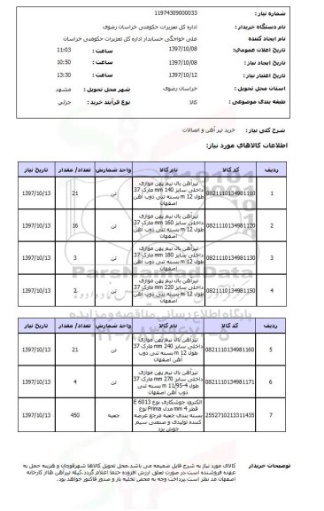 استعلام,خرید تیرآهن و اتصالات