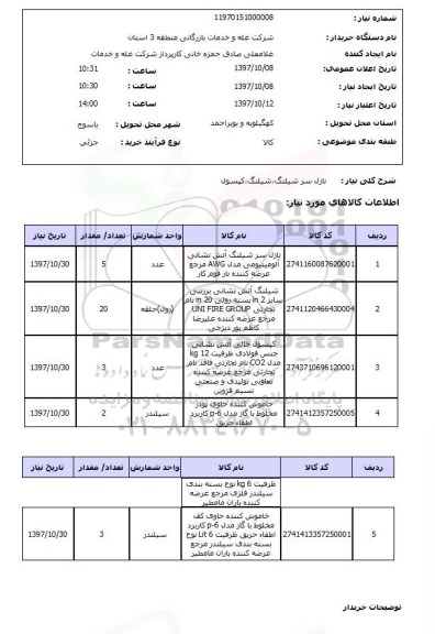 استعلام, استعلام نازل سر شیلنگ، شیلنگ ، کپسول
