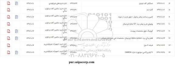 استعلام, استعلام کاسه نمد