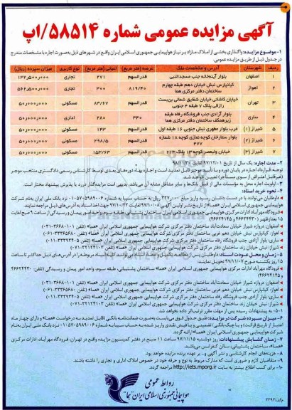 مزایده ,مزایده اجاره بخشی از املاک مازاد 
