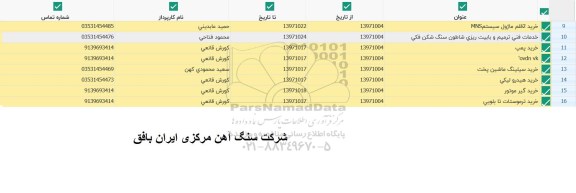 استعلام ,استعلام خرید گیرموتور و ...