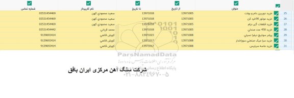 استعلام, استعلام پرشر سوئیچ دیفرانسیلی و ...