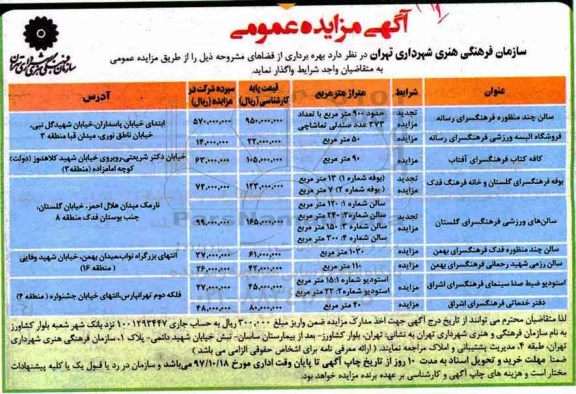 آگهی مزایده عمومی , مزایده بهره برداری از فضاها