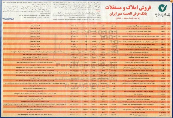 مزایده,مزایده فروش املاک و مستغلات