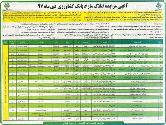مزایده, مزایده املاک مازاد در 21 ردیف