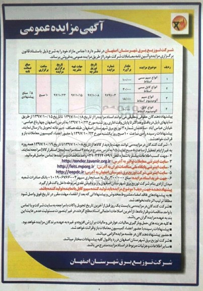 مزایده انواع سیم مسی اسقاط و ...