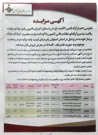 اگهی مزایده ،مزایده فروش املاک مازاد مسکونی