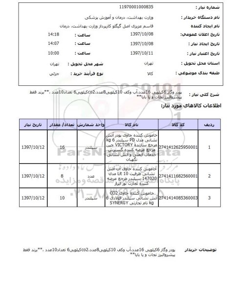 استعلام, استعلام پودر و  گاز 6 کیلویی 16 عدد آب ...
