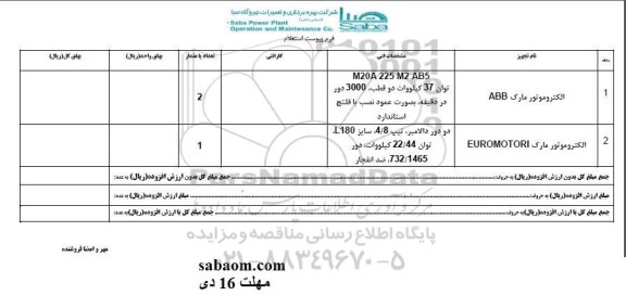 استعلام ​الکتروموتور مارک abb