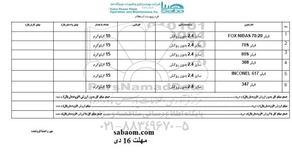استعلام فیلر fox nivas 70/20