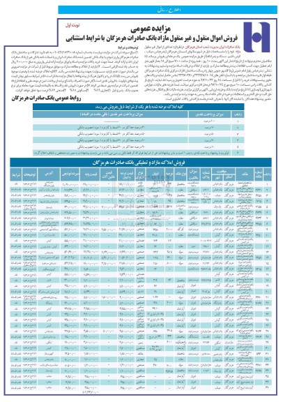 مزایده،مزایده فروش املاک مازاد  نوبت اول 