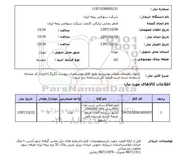 استعلام, تابلوی راهنمای طبقات و مدیریت ها 