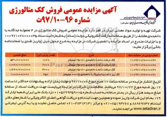 آگهی مزایده عمومی, مزایده فروش کک متالوژی