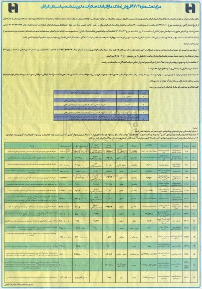 مزایده,مزایده فروش املاک مازاد تجاری ، مسکونی ، زراعی شماره 97/4