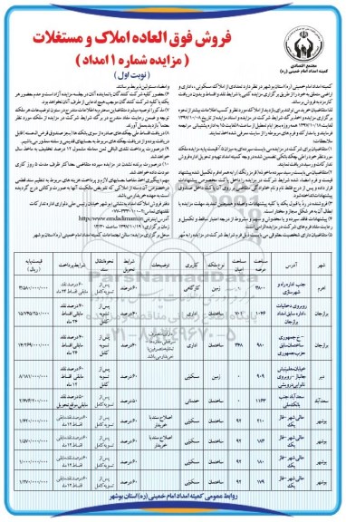 مزایده , مزایده فروش تعدادی از املاک مسکونی ، اداری و اراضی شماره 1 نوبت اول