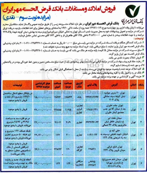 آگهی مزایده ،مزایده فروش املاک  و مستغلات کاربری تجاری و کارگاه بانک نوبت سوم 