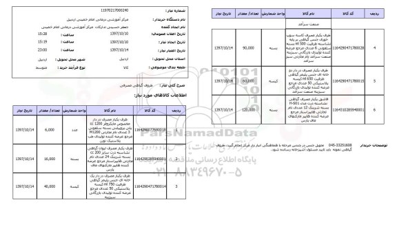 استعلام , استعلام ظروف ...