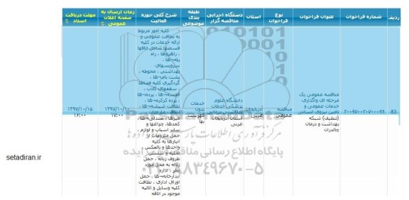 مناقصه عمومی , مناقصه  واگذاری خدمات عمومی تامین نیروی انسانی 