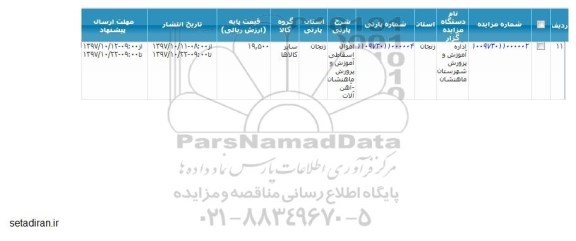 مزایده اموال اسقاطی شامل آهن آلات