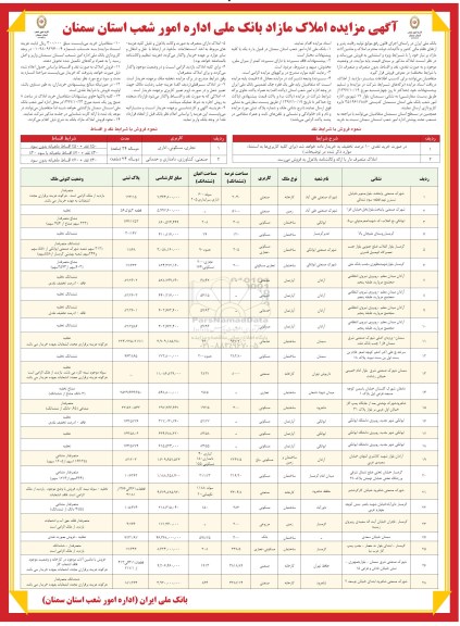 آگهی مزایده ،مزایده فروش املاک مازاد کاربری صنعتی ، مسکونی ، ساختمان