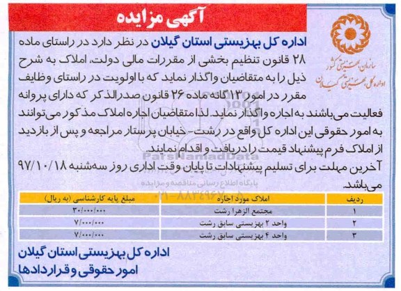 آگهی مزایده, مزایده اجاره املاک