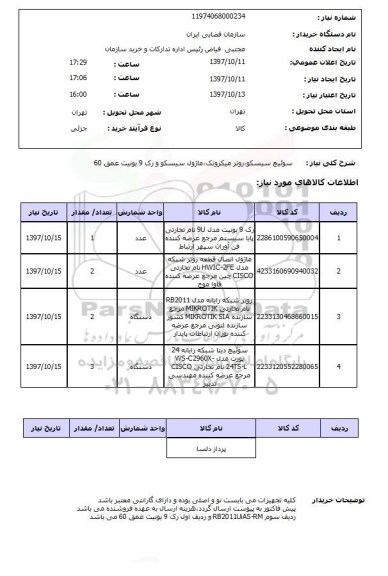 استعلام, استعلام سوئیچ سیسکو، روتر میکروتک، ماژول سیسکو و رک 9 یونیت عمق 60 