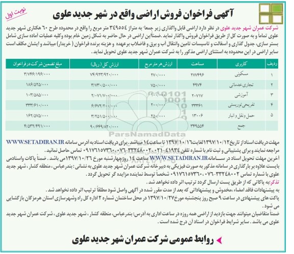 مزایده،مزایده فروش اراضی جمعا متراژ 349554  مترمربع نوبت اول  