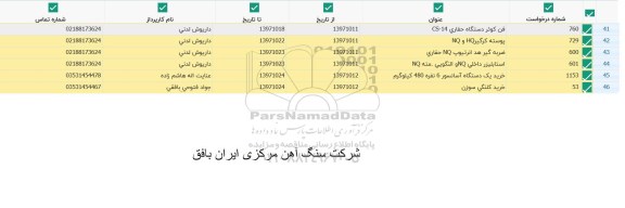 استعلام, استعلام فن کوئر 