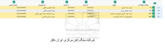استعلام, استعلام خرید پابند فنری 