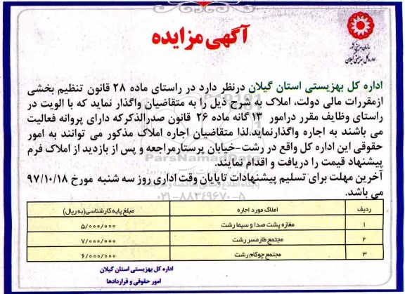 آگهی مزایده, مزایده اجاره املاک
