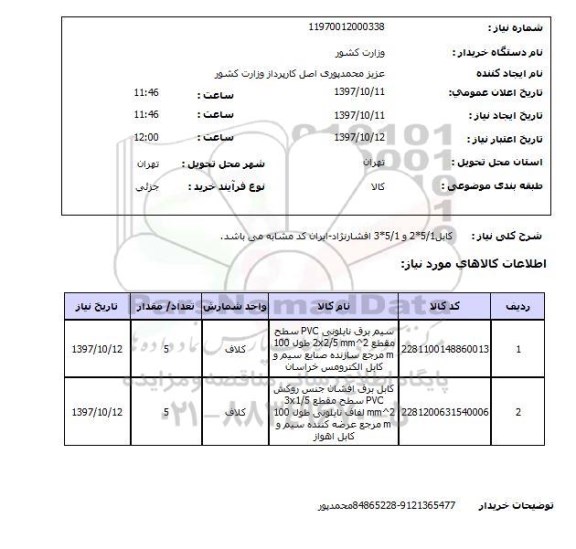 استعلام, کابل 