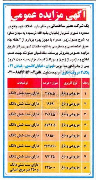 مزایده ،مزایده فروش املاک کاربری مزروعی و باغ 