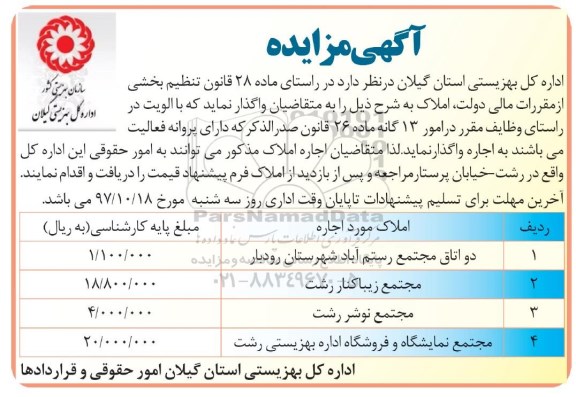 آگهی مزایده, مزایده اجاره املاک
