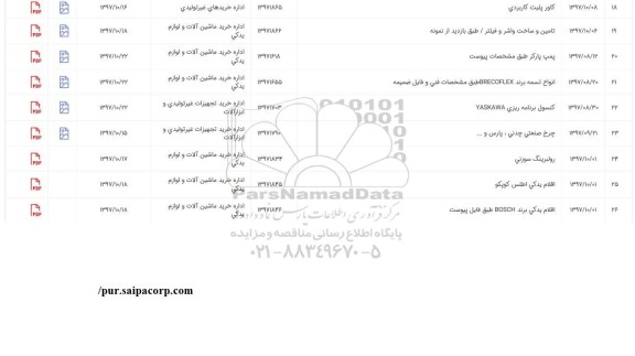 استعلام ، استعلام تامین و ساخت واشر و فیلتر