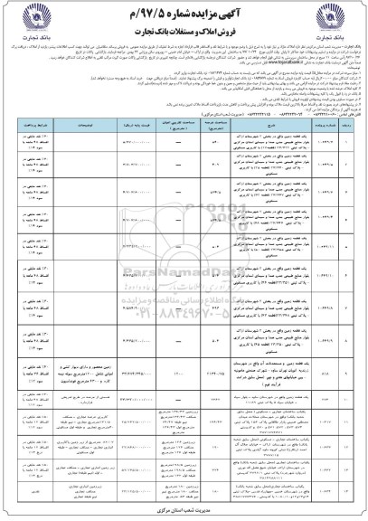 مزایده مزایده فروش املاک و مستغلات شماره 97/5 م