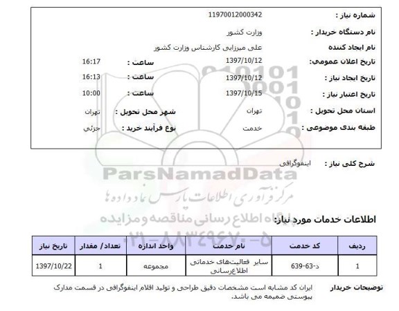 استعلام, اینفوگرافی 