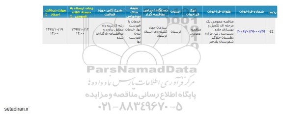 مناقصه , مناقصه تکمیل و بهسازی جاده دسترسی بین مزارع