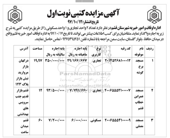 اگهی مزایده , مزایده کتبی اجاره تعداد 2 واحد تجاری و 1 واحد مسکونی