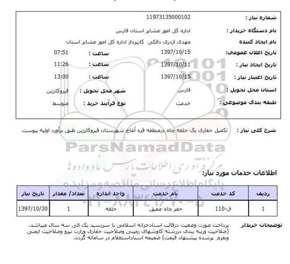 استعلام, تکمیل حفاری یک حلقه چاه