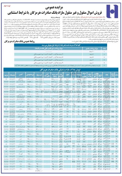 مزایده،مزایده فروش املاک مازاد  نوبت دوم 