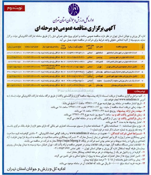 مناقصه ,مناقصه احداث خانه جوان ... نوبت دوم
