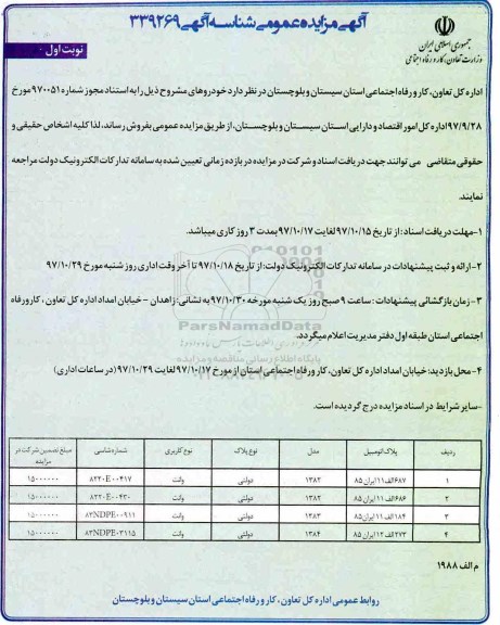 مزایده، مزایده فروش خودرو 