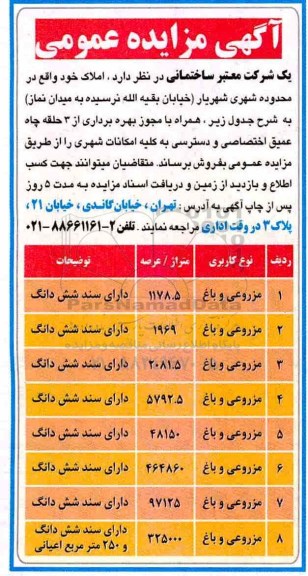 آگهی مزایده عمومی,مزایده املاک و با مجوز بهره برداری از 3 حلقه چاه عمیق 