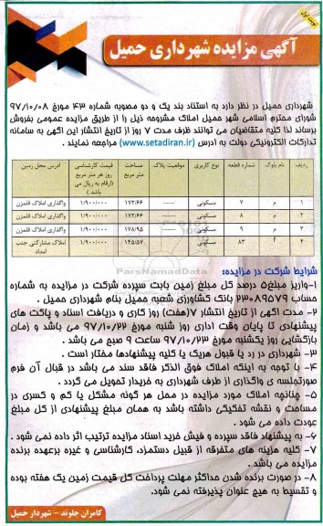 مزایده ،مزایده فروش املاک مسکونی 
