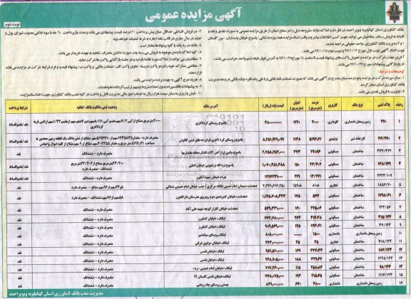 مزایده, مزایده فروش املاک مسکونی و تولیدی و تجاری مازاد بصورت نقد و اقساط نوبت دوم