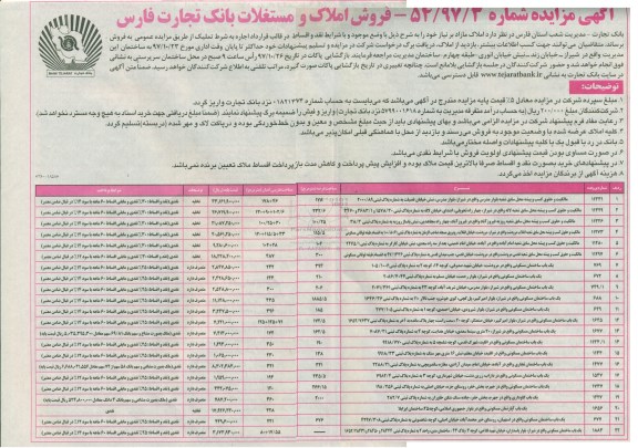 مزایده،مزایده فروش املاک و مستغلات