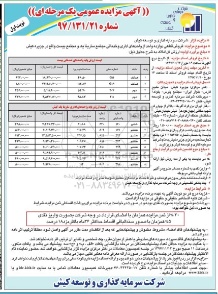 مزایده ،مزایده فروش قطعی دوازده واحد از واحدهای اداری و خدماتی نوبت اول