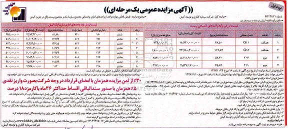 مزایده ، مزایده فروش دوازده واحد اداری و خدماتی