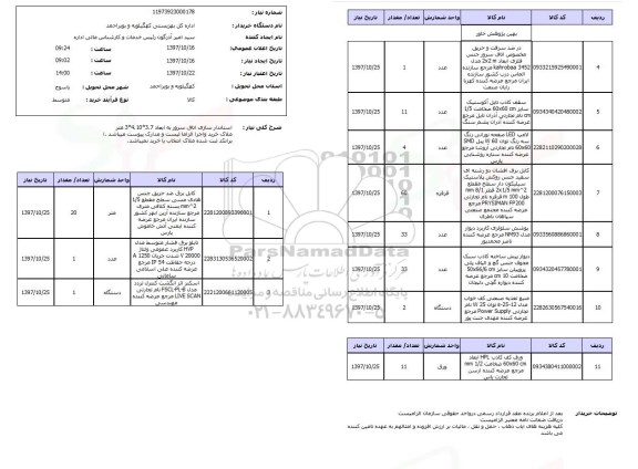 استعلام, استعلام کابل برق ضد حریق ، تابلو برق فشار متوسط 
